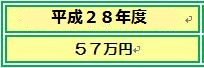 賦課限度額